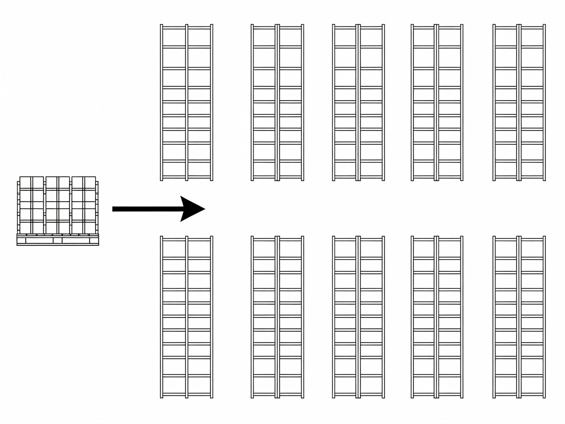Flat warehouse diagram showing a receiving pallet assigned to a compatible rack location